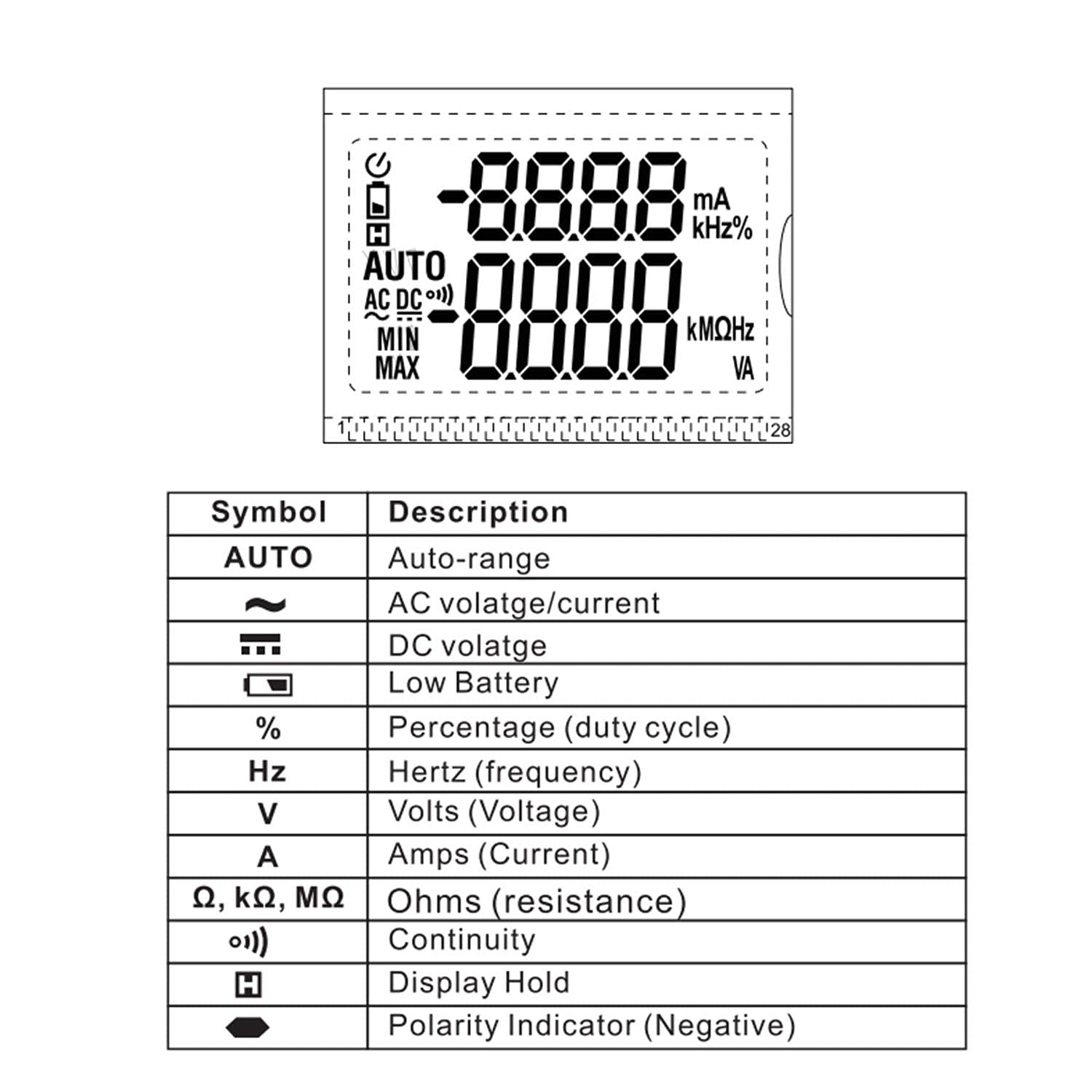 KPS PA900 Mini Pinza Amperometrica 600A SMART