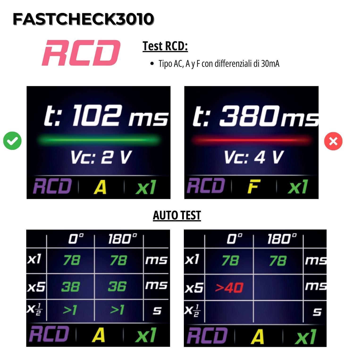 KPS FASTCHECK3010 Tester Multifunzione RCD Loop Prese App