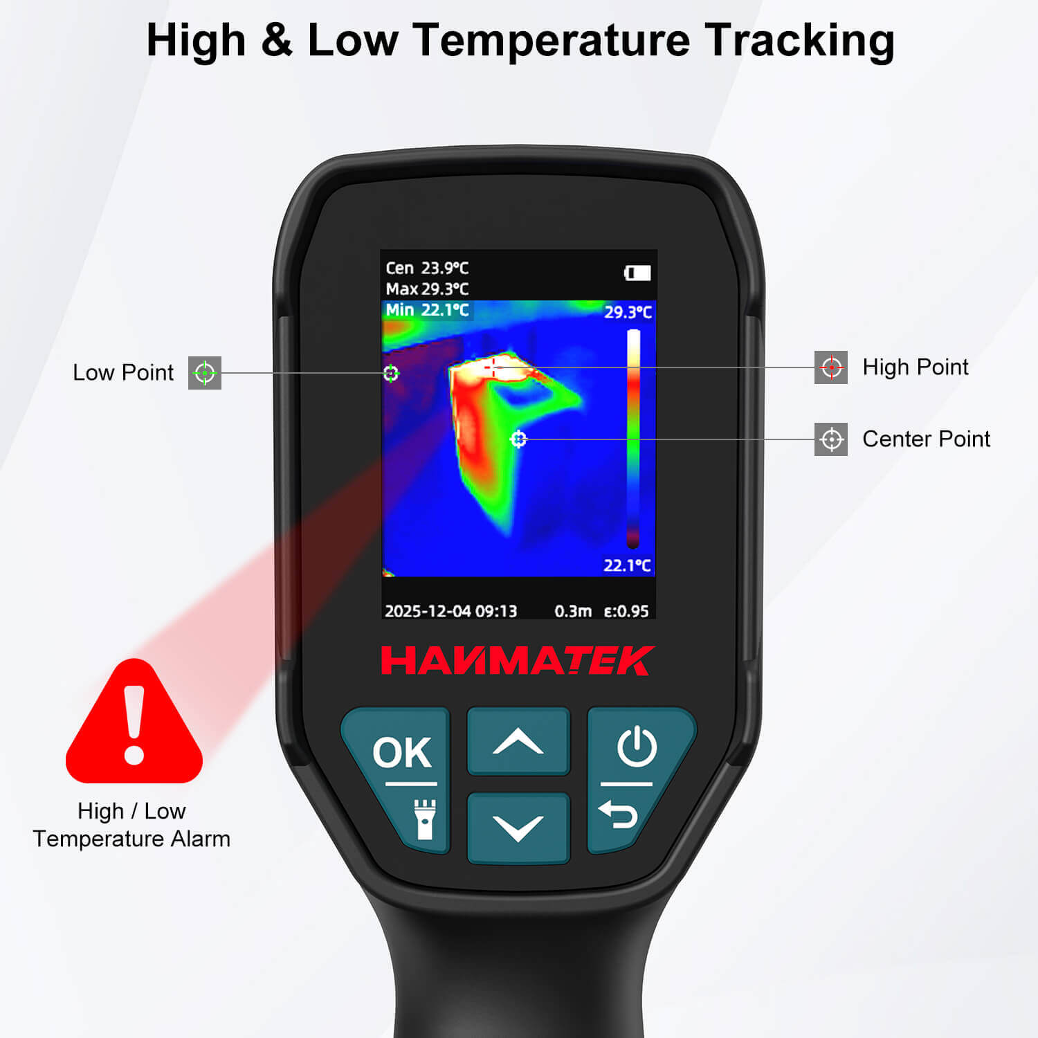 Hanmatek Ti240 Termocamera 240x240 -20°C 550°C