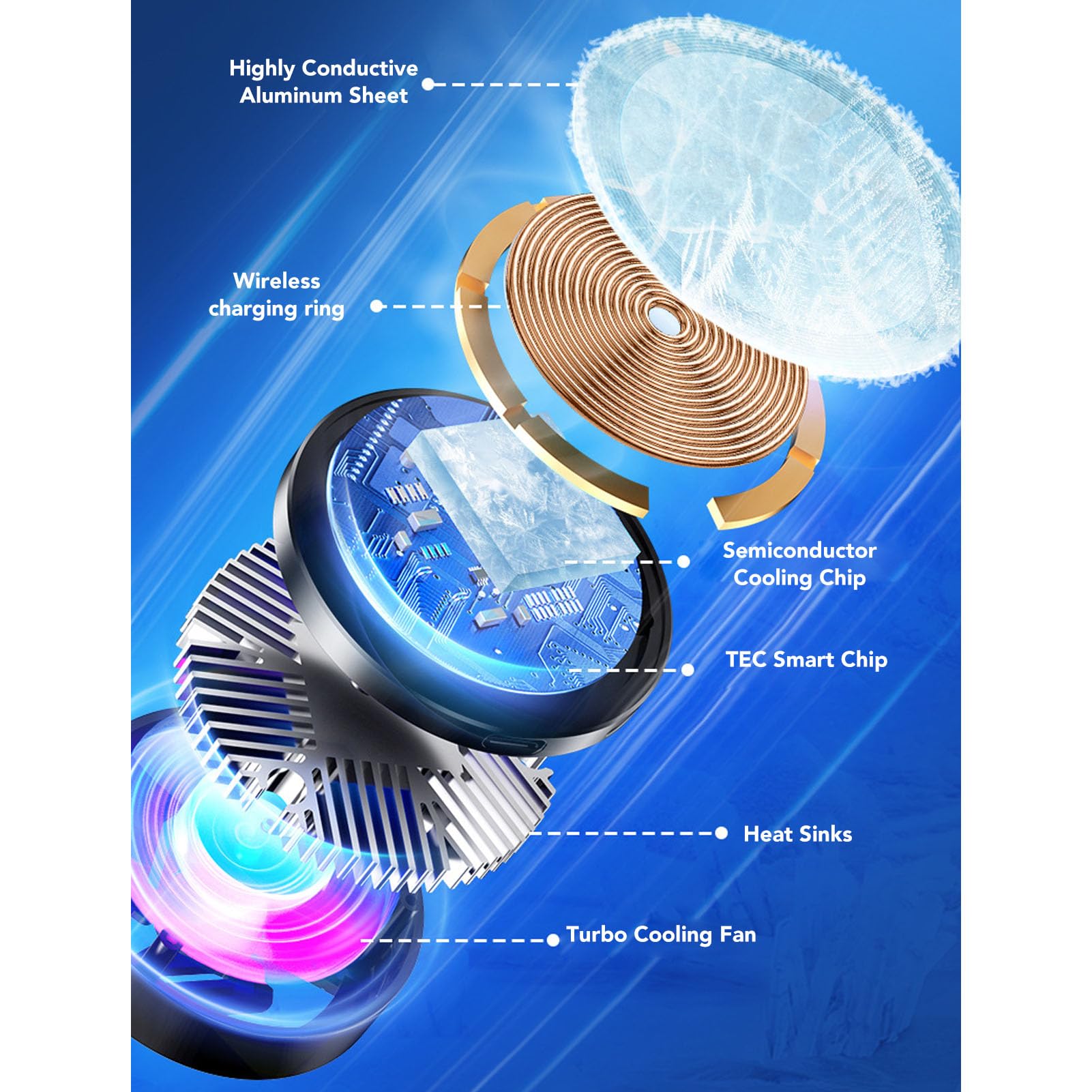 Ticfox refrigeratore cellulare semiconduttore magnetico