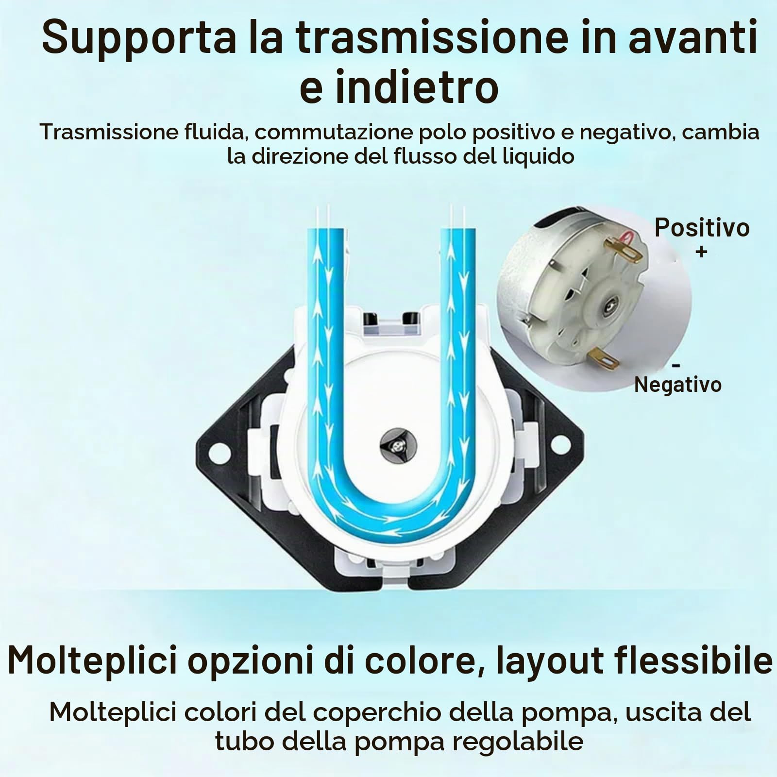 TICFOX Pompa Peristaltica 12V 10-90ml/min Verde