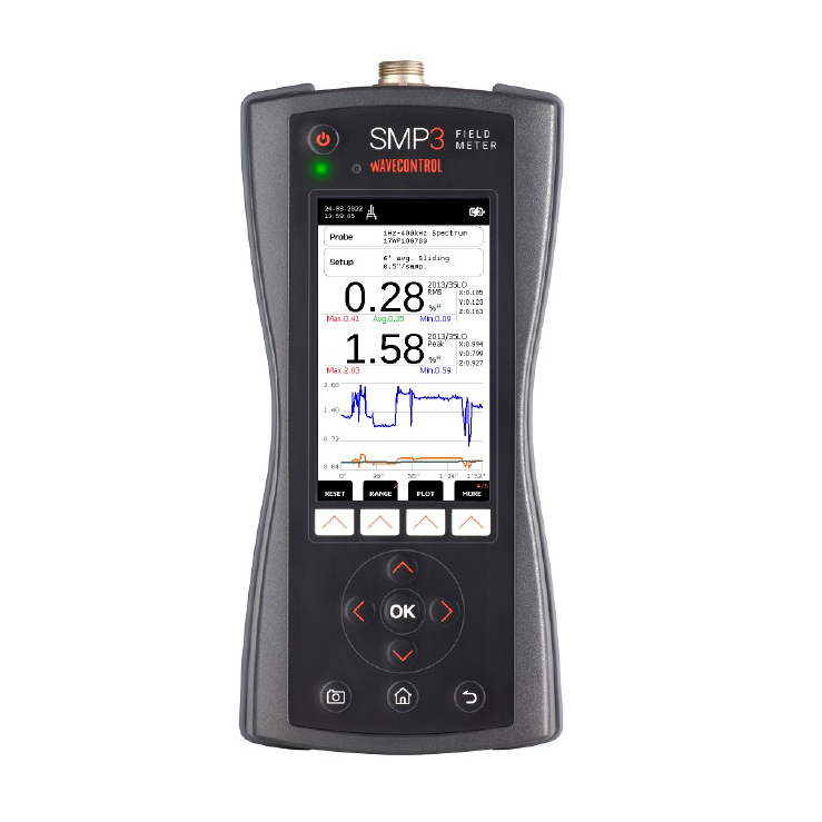 Wavecontrol SMP3 misuratore campi elettromagnetici DC-90 GHz
