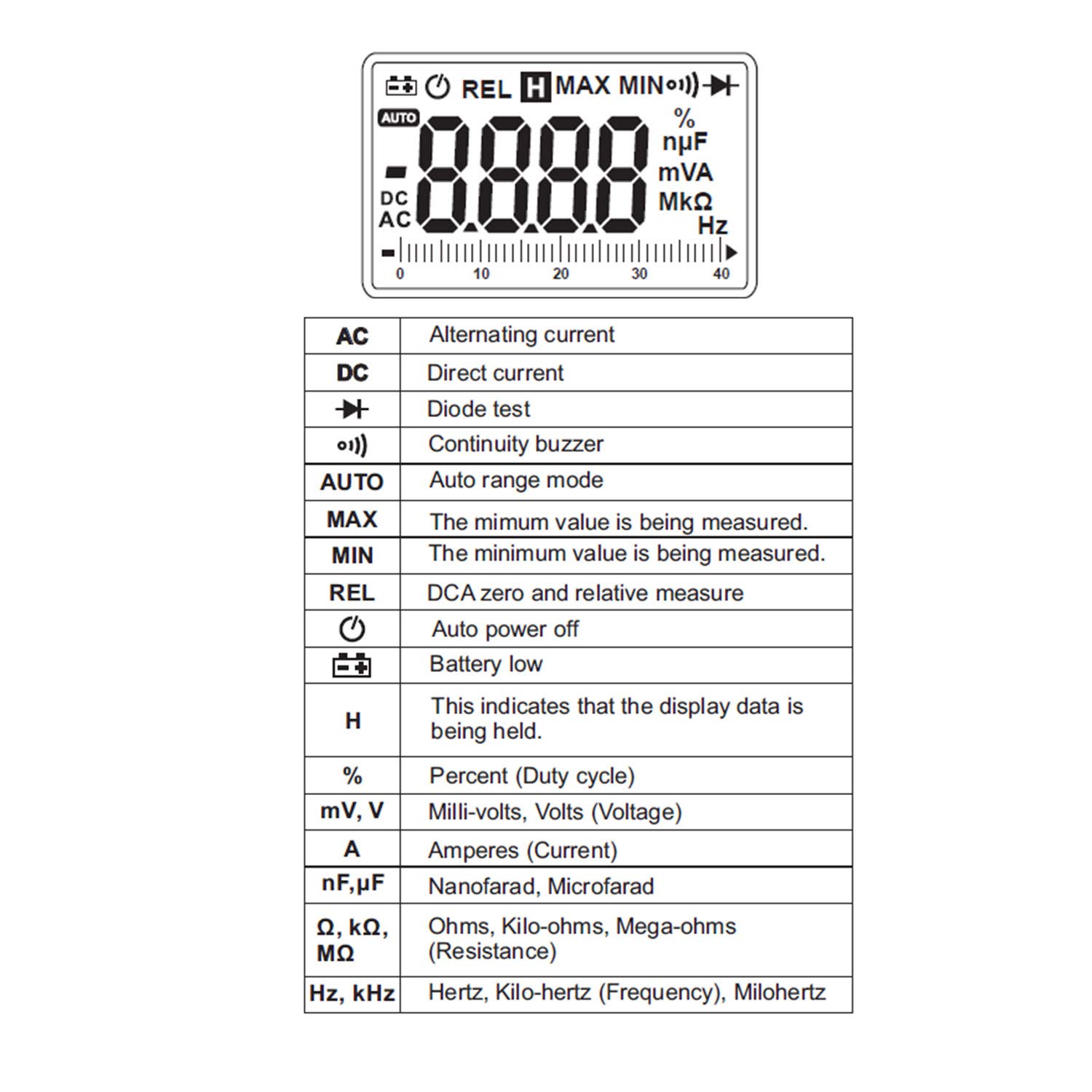 KPS PA430 pinza amperometrica AC/DC 400A 600V compatta