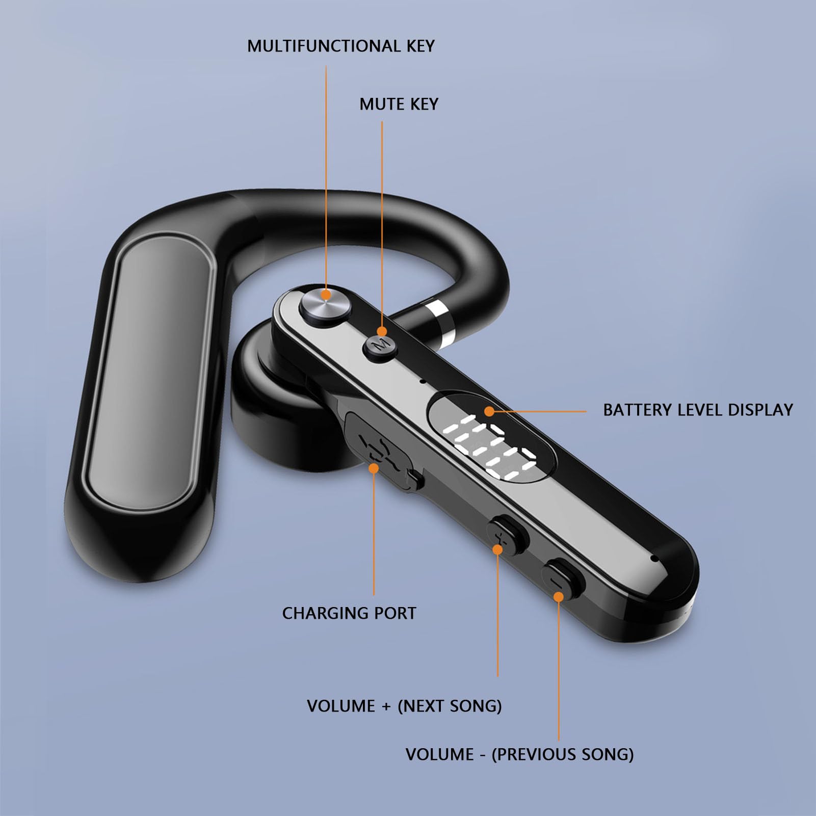 TICFOX Auricolare Bluetooth Singolo Open Ear 48H con Muto