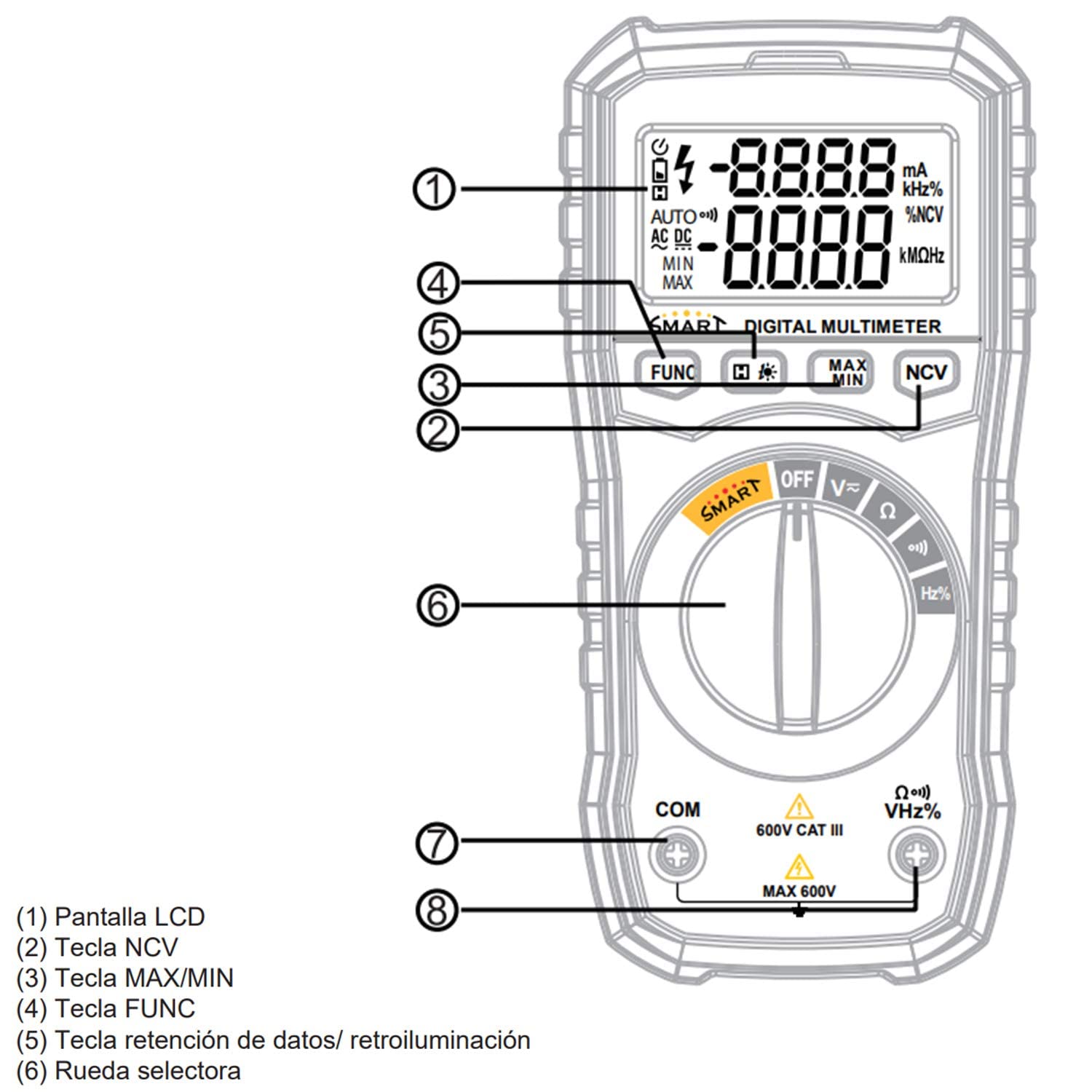 KPS MT900 Multimetro Digitale Smart 6000 Conti CAT III 600V