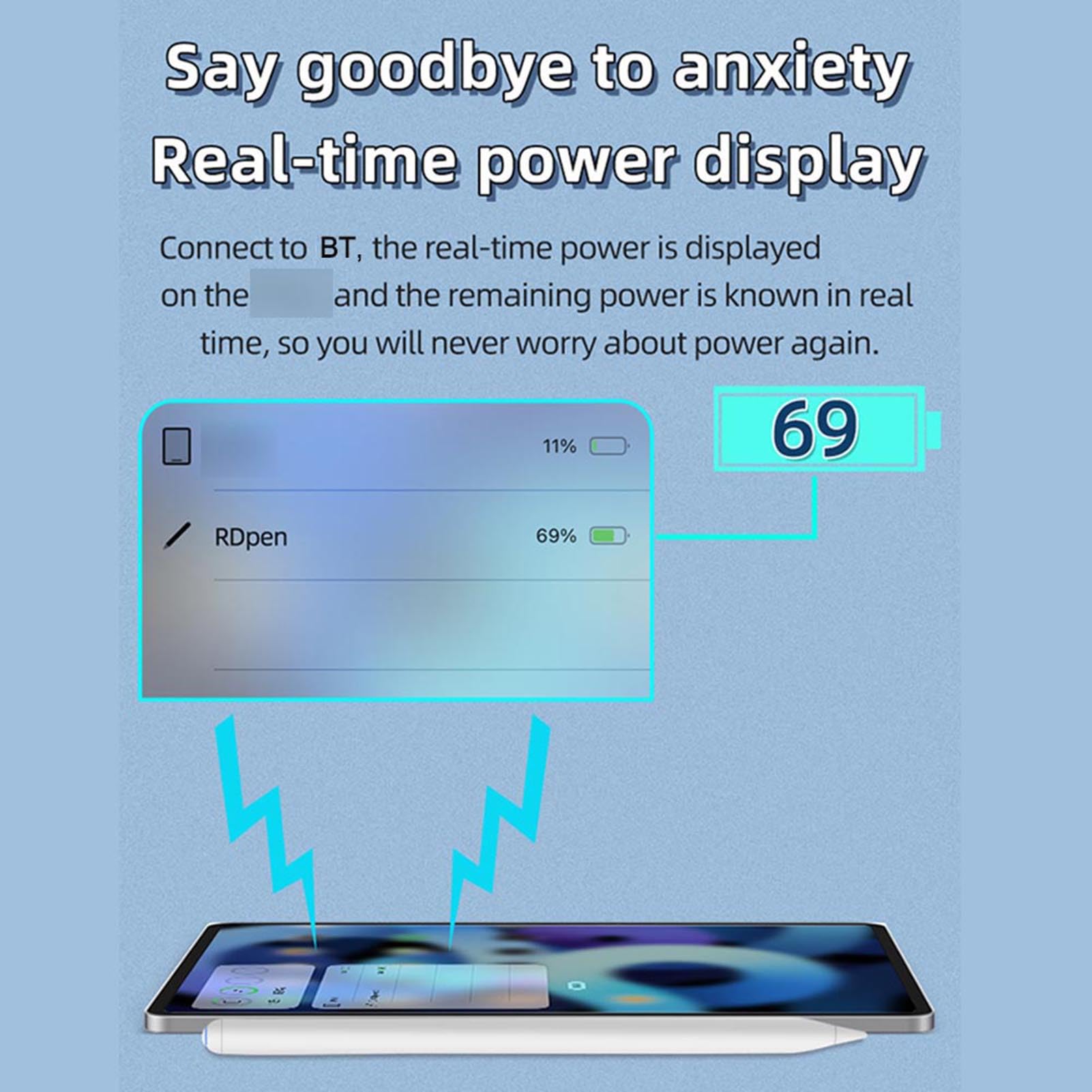 TICFOX Penna Touch Capacitiva Bianca per Tablet e Touchscreen
