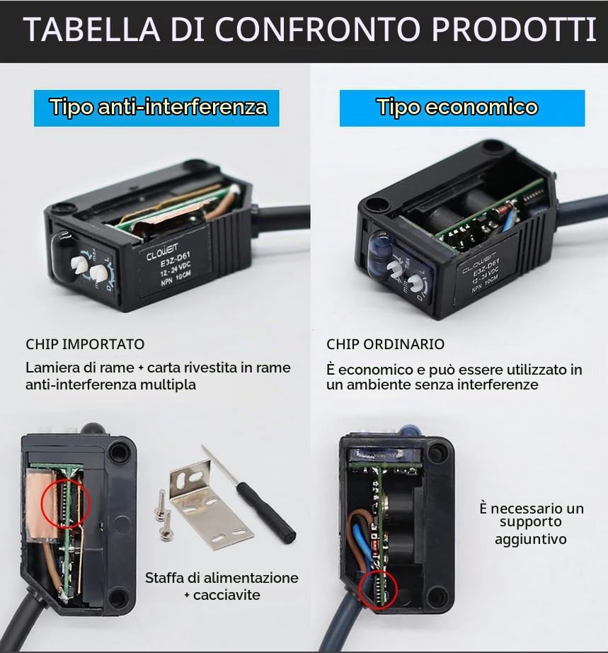 TICFOX E3Z-D61 sensore fotoelettrico NPN 12-24V