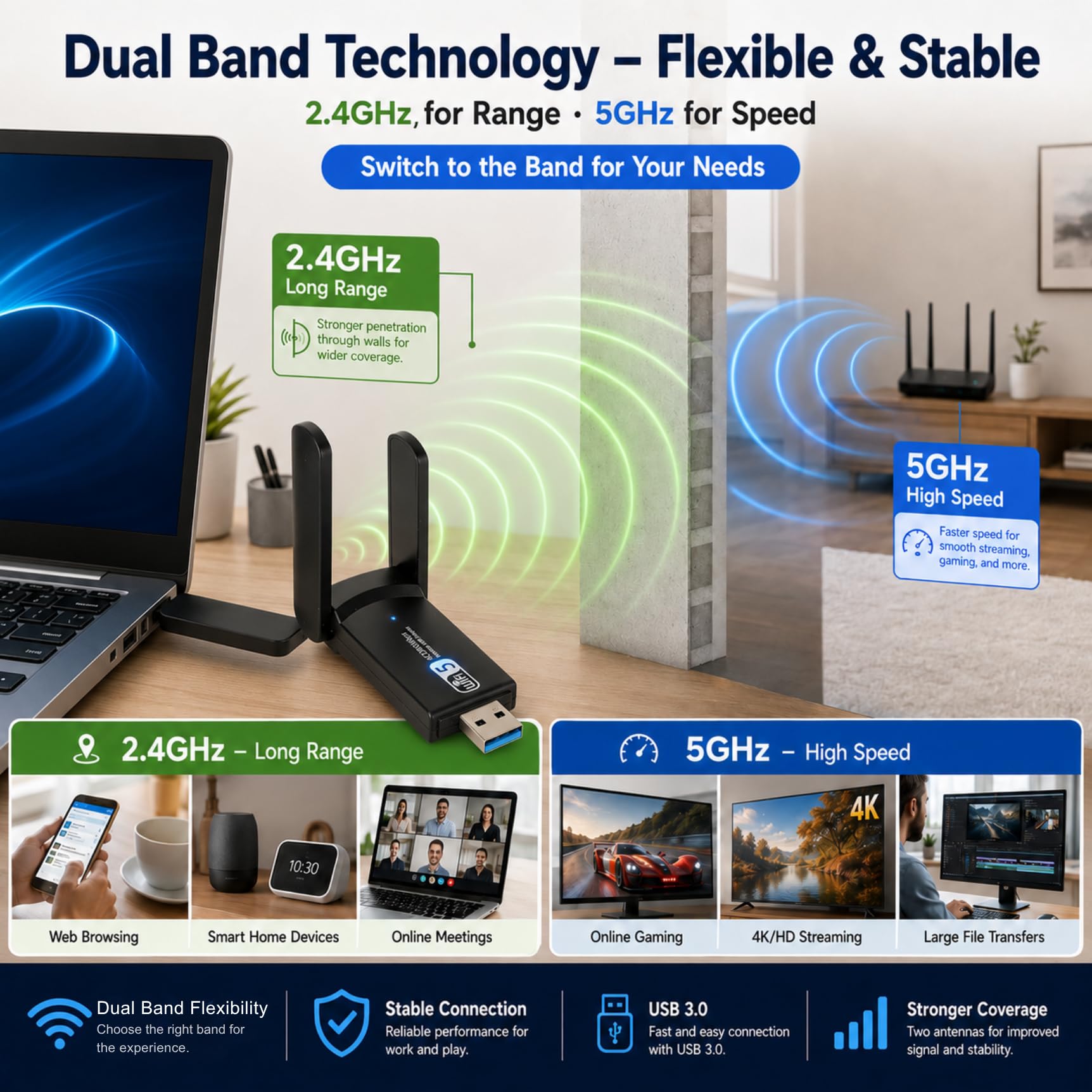 TICFOX 4605AC Adattatore WiFi USB 1300Mbps Dual Band
