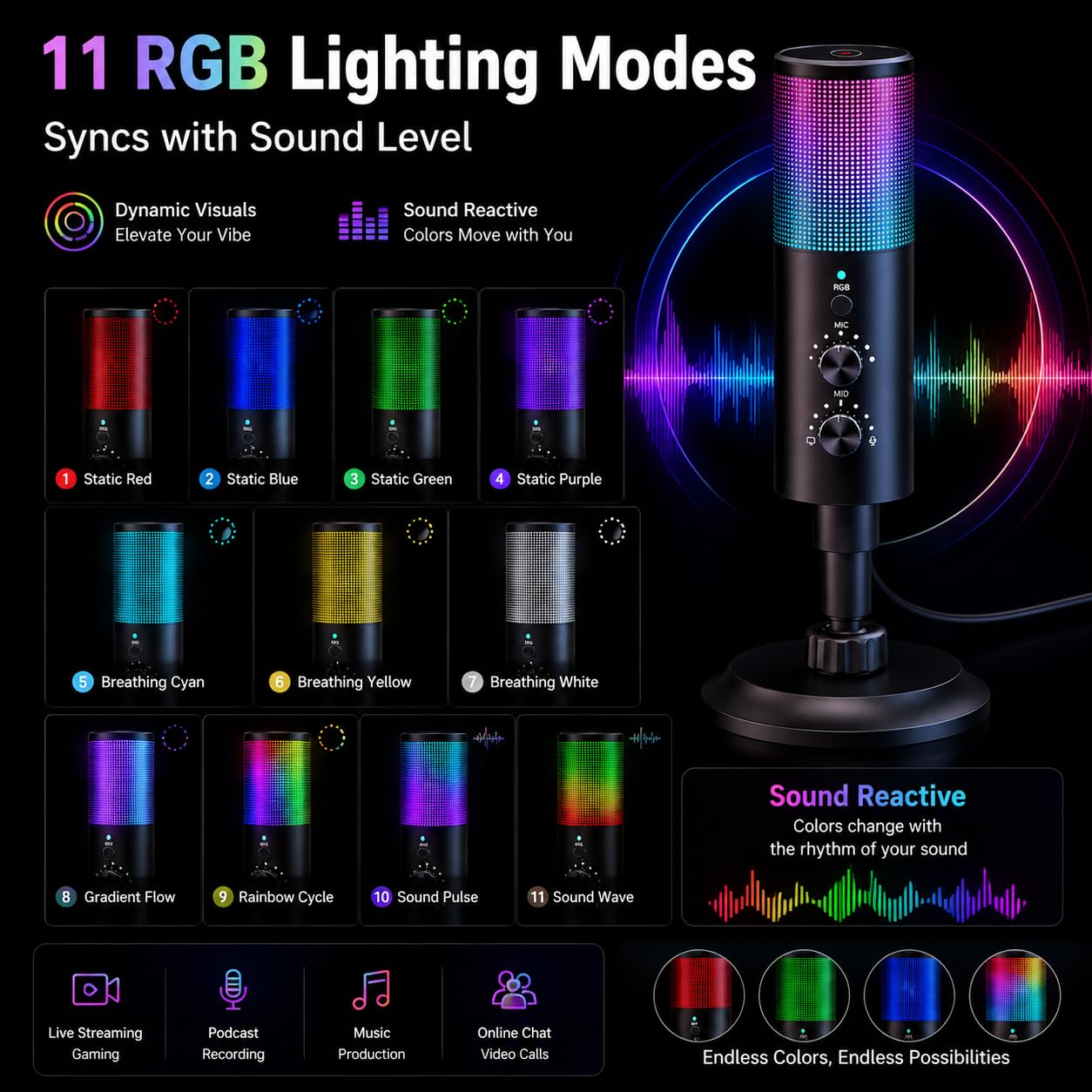 TICFOX Microfono USB Cardioide RGB 192kHz per Streaming
