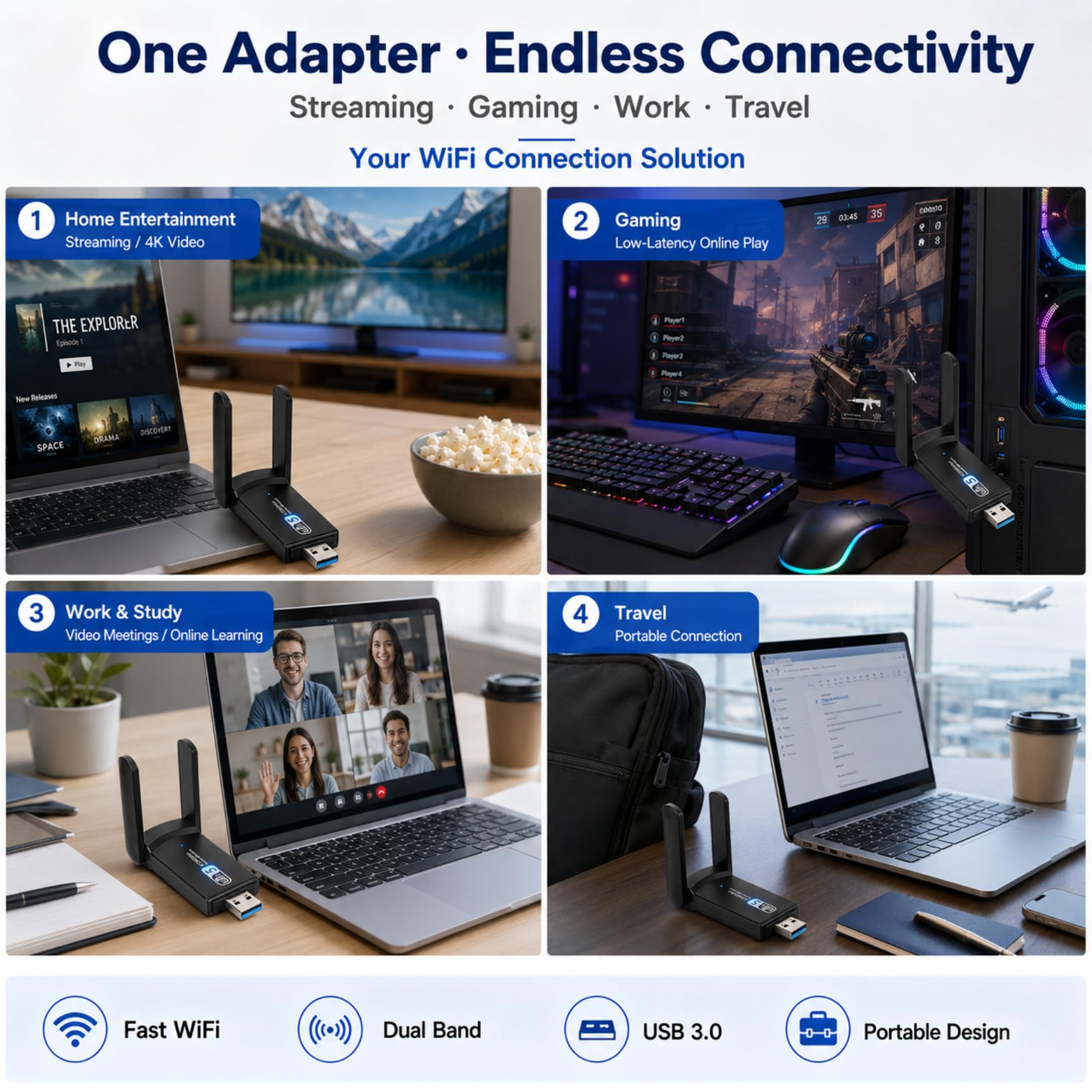 TICFOX 4605AC Adattatore WiFi USB 1300Mbps Dual Band