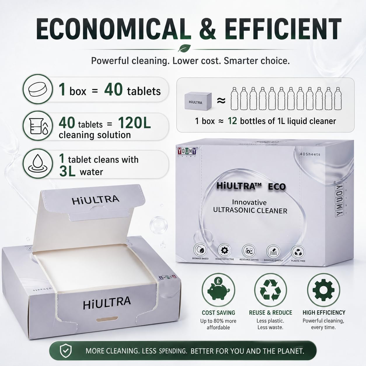 TICFOX Pastiglie Pulizia Ultrasuoni 40pz Concentrato Sgrassante