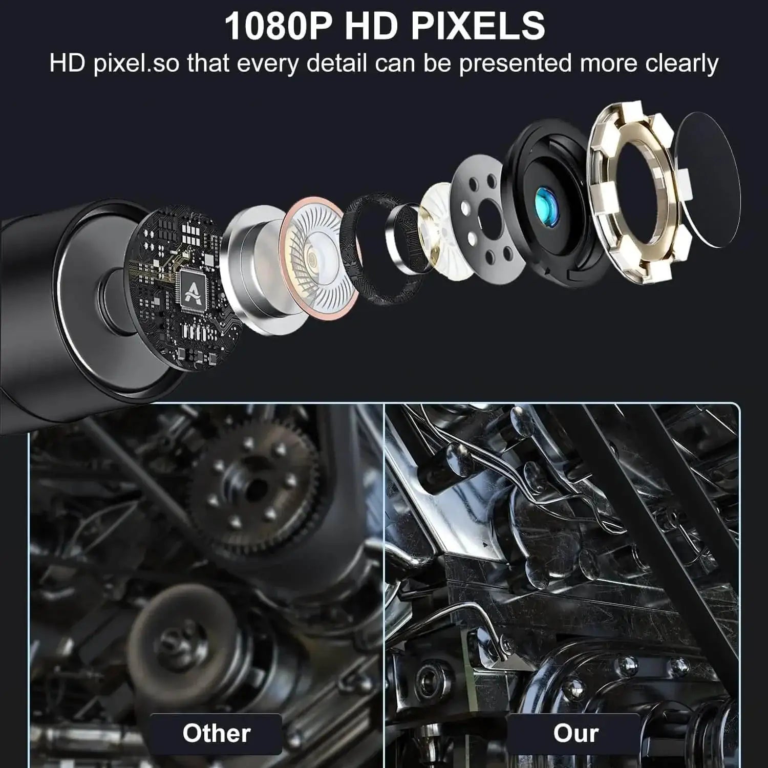Hanmatek IE01 Endoscopio 5m Schermo 4,3" IP67 1080P