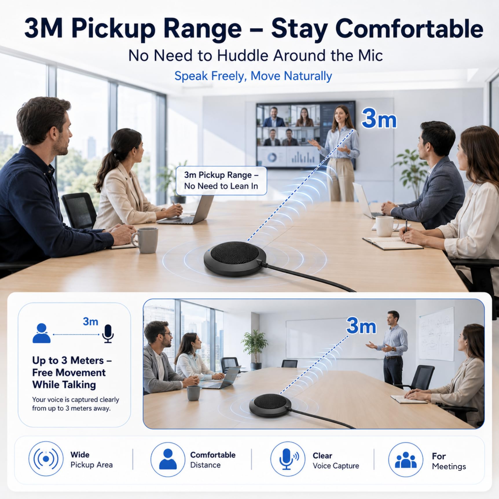 TICFOX iTalk-02 Microfono USB da Tavolo Omnidirezionale 360°