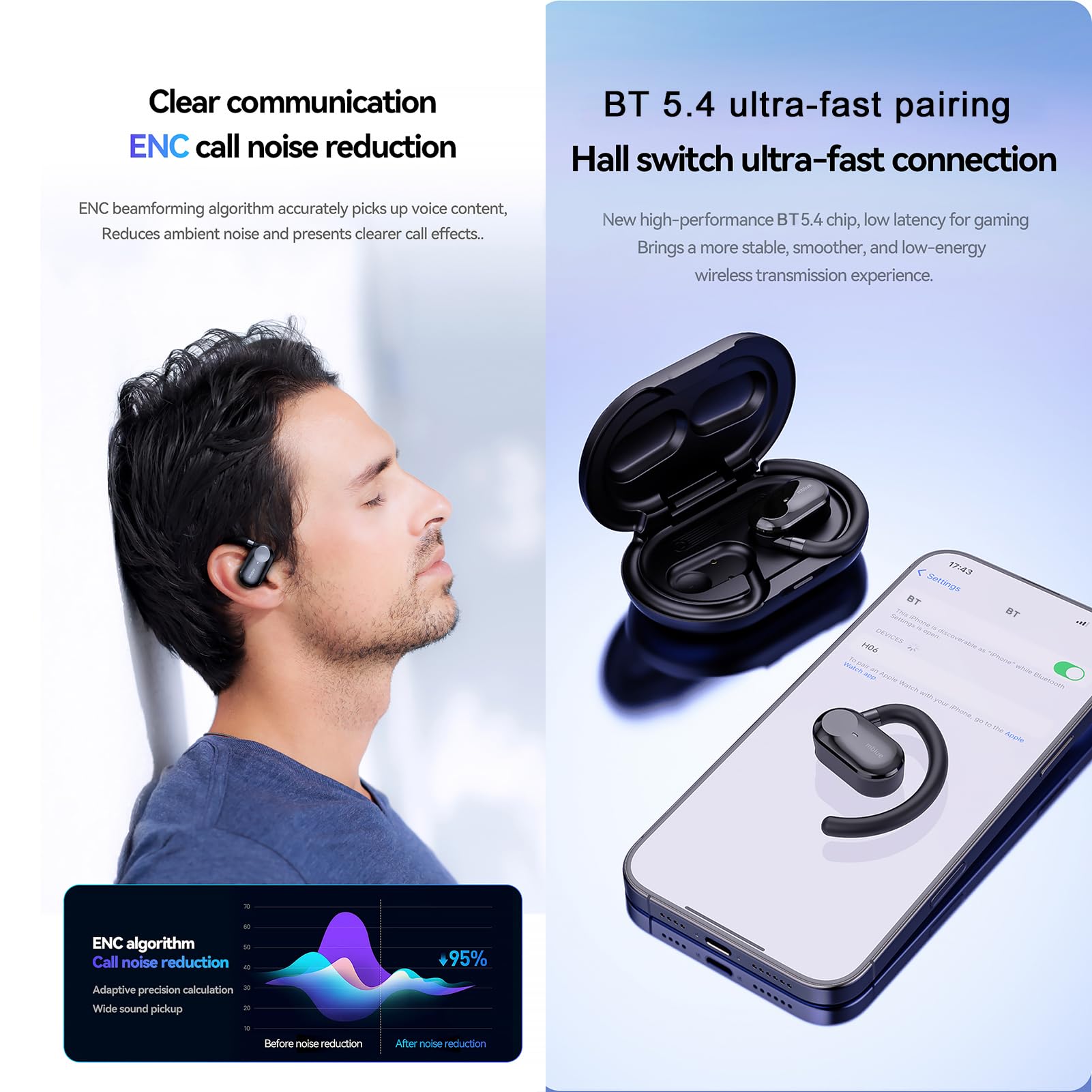TICFOX H06 Auricolari Bluetooth Open Ear Nera 25 Ore