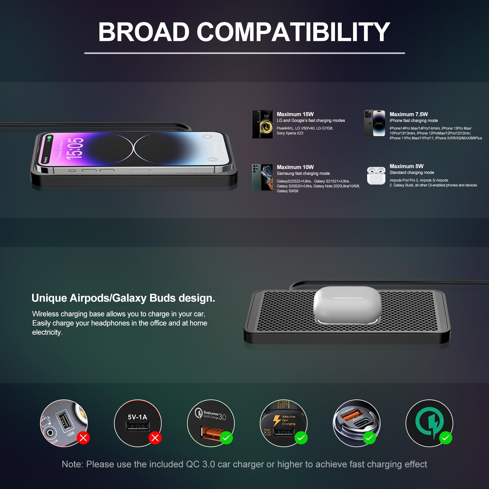 TICFOX tappetino ricarica wireless auto 15W antiscivolo