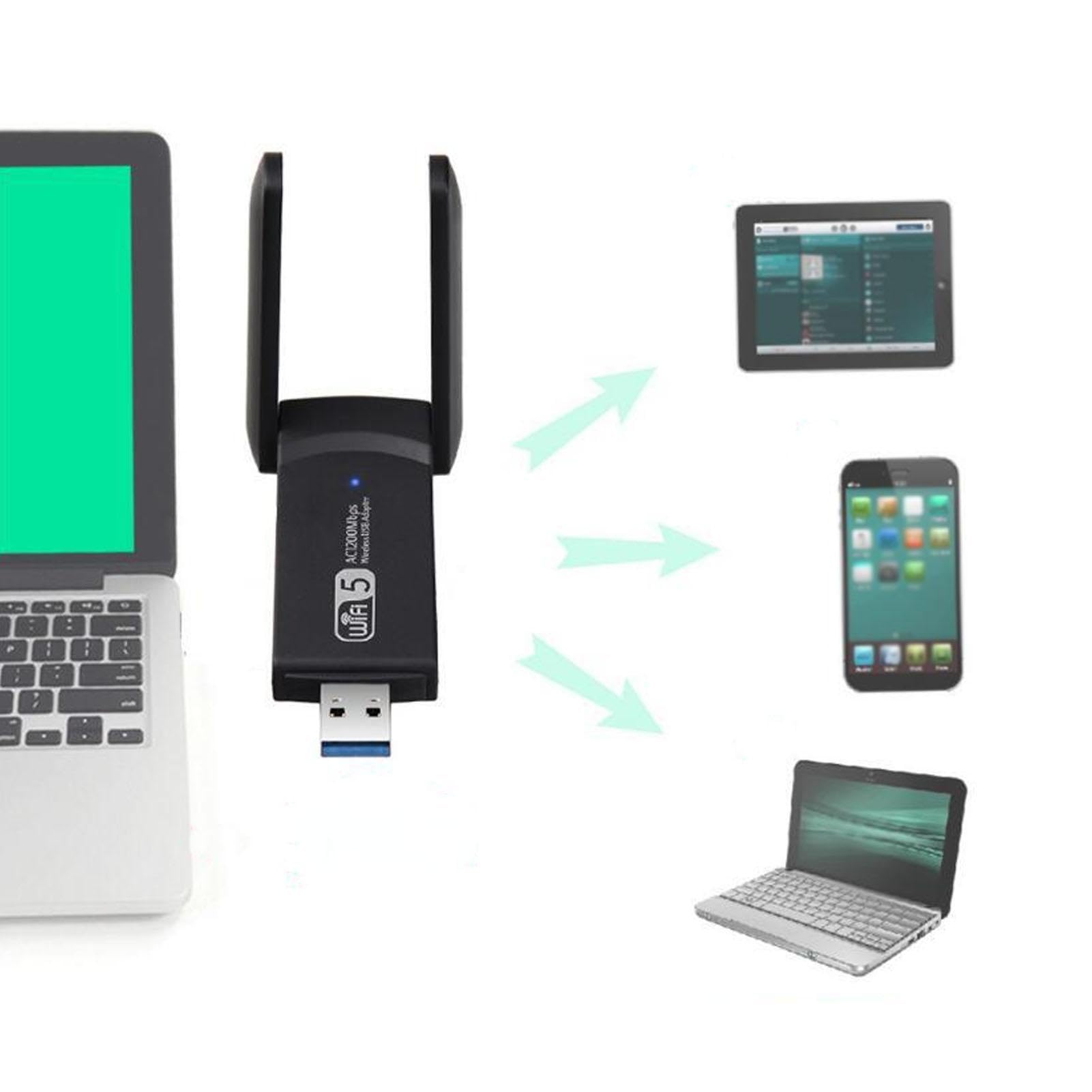 TICFOX 4605AC Adattatore WiFi USB 1300Mbps Dual Band