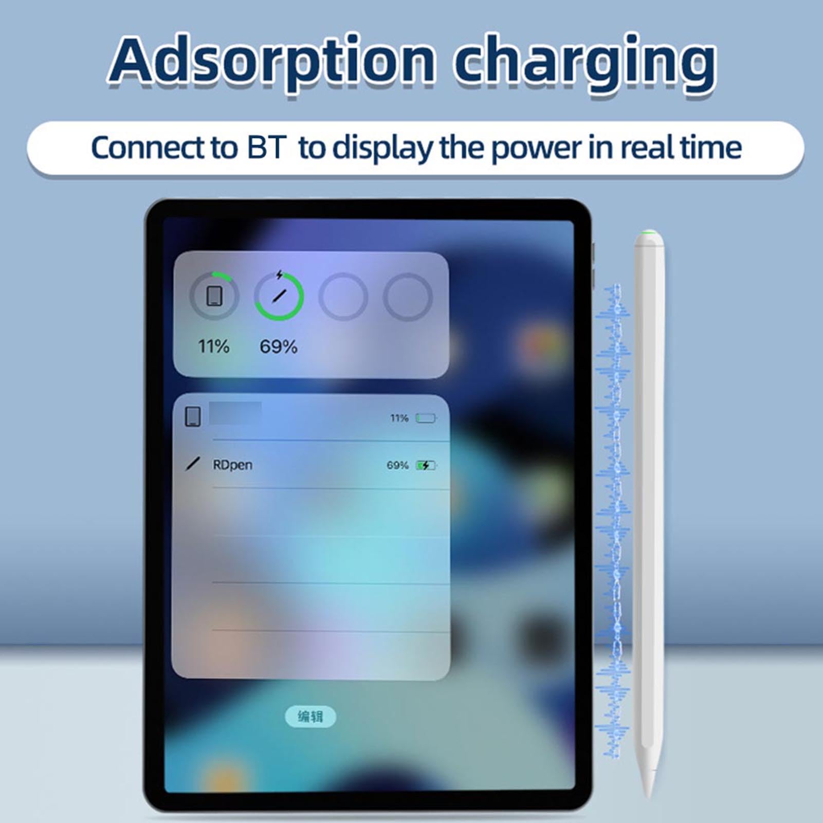 TICFOX Penna Touch Capacitiva Bianca per Tablet e Touchscreen