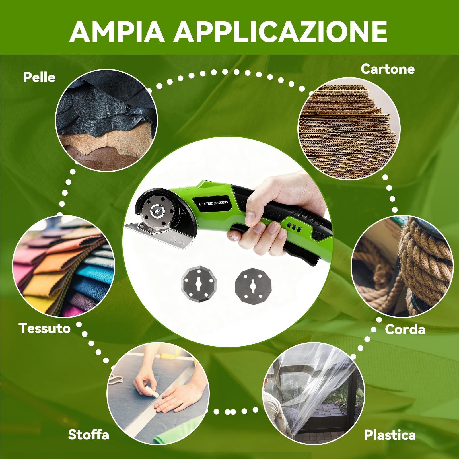 Ticfox Forbici Elettriche 4,2V Senza Fili 2 Lame