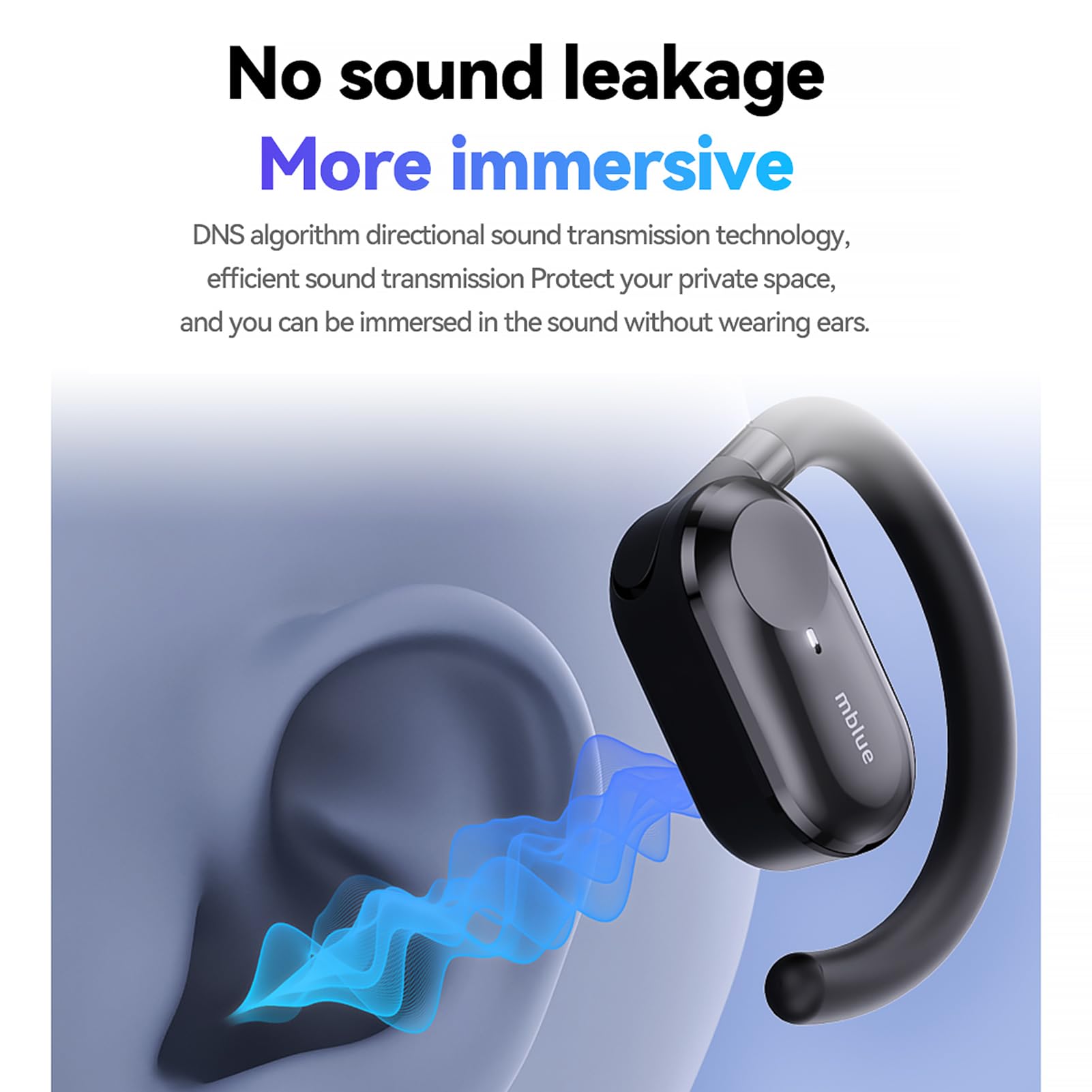 TICFOX H06 Auricolari Bluetooth Open Ear Nera 25 Ore