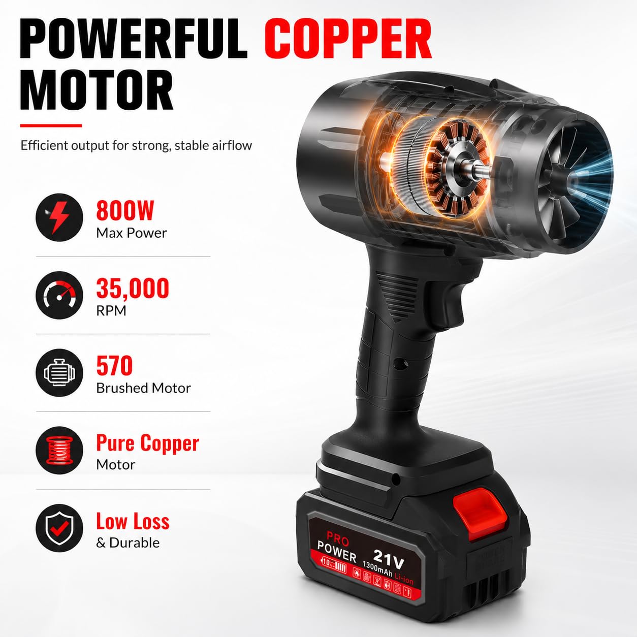 TICFOX Turbo Fan Jet Blower soffiatore a batteria 28000 giri
