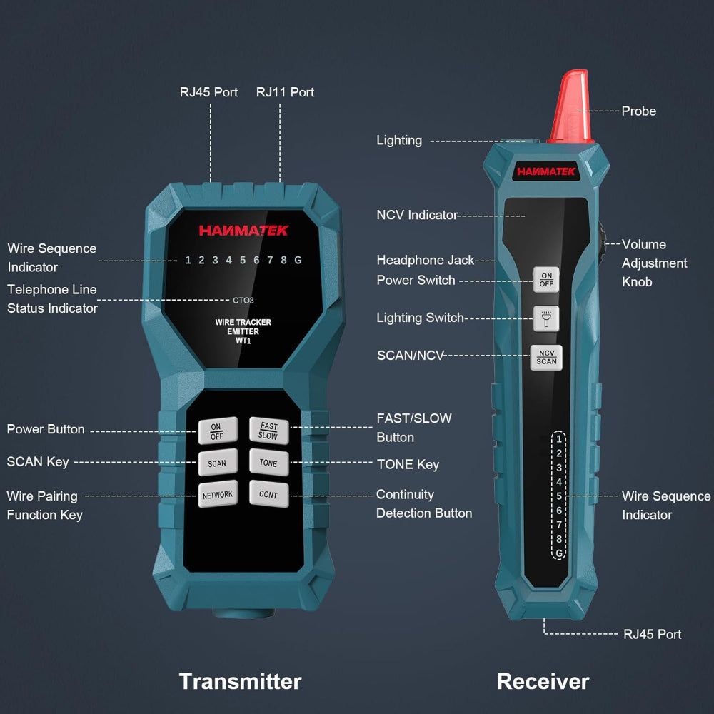 Hanmatek WT1 tester cavi rete RJ45 RJ11 con sonda