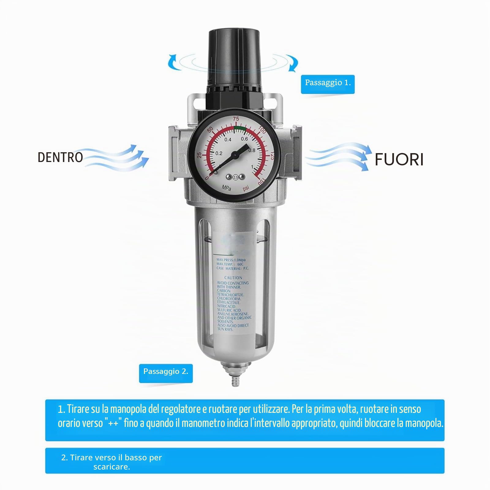 Ticfox Filtro Regolatore Aria Compressa BSP 1/2 pollice