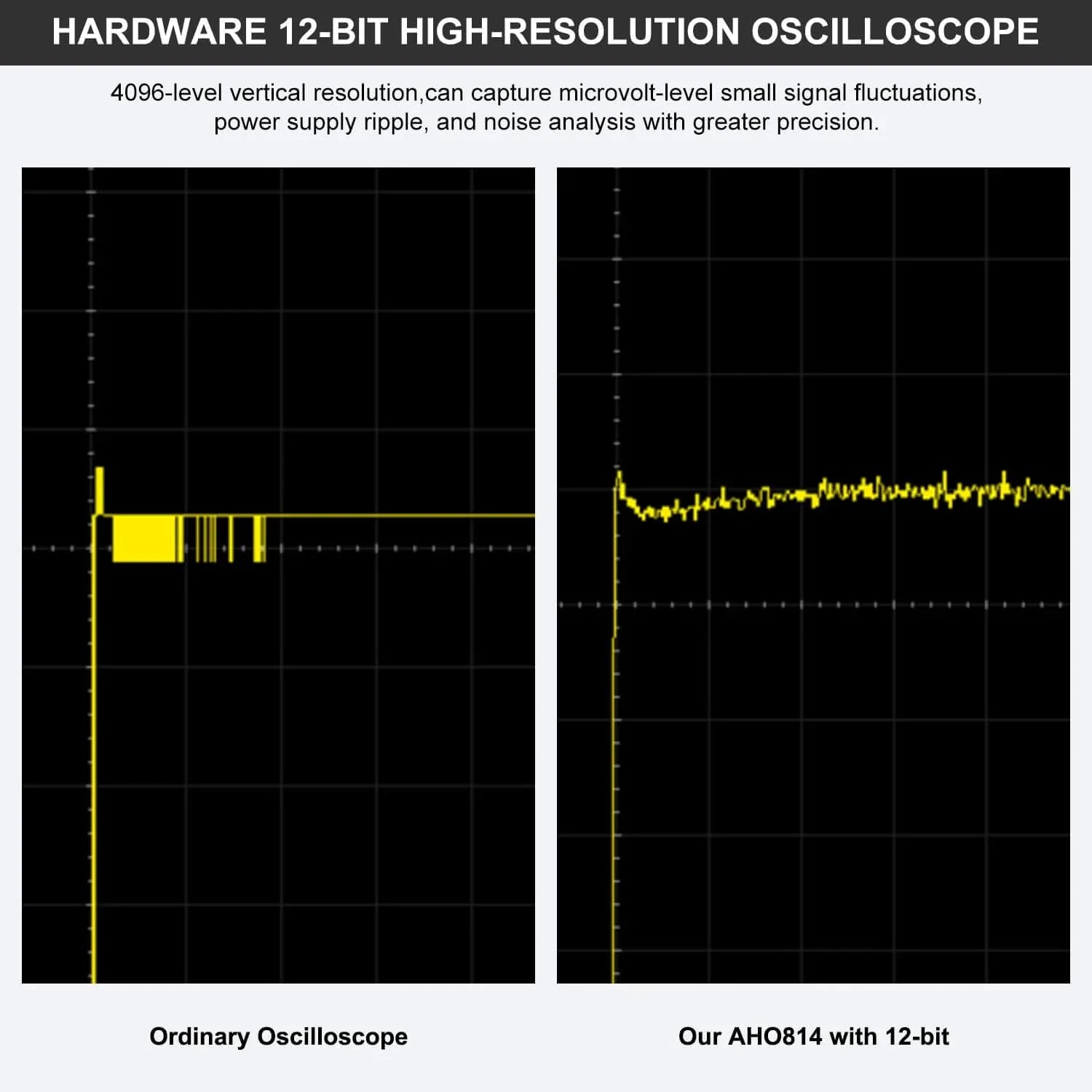 Hanmatek AHO814 oscilloscopio digitale 4 canali 100MHz