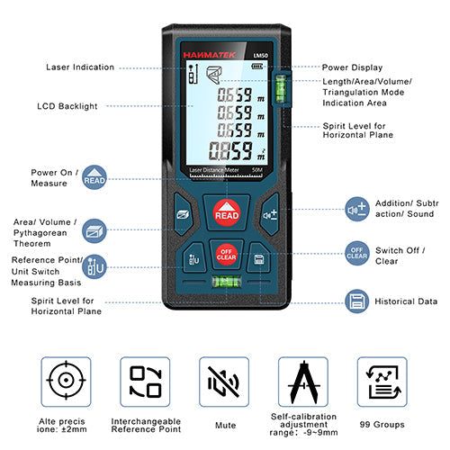 Hanmatek LM50 misuratore laser 50 m IP54