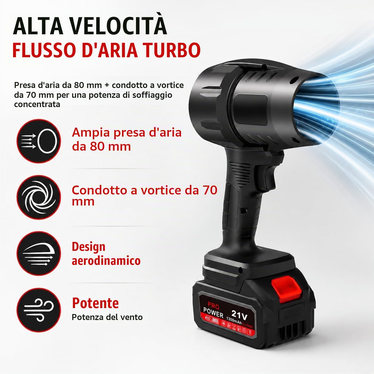 TICFOX Turbo Fan Jet Blower soffiatore a batteria 28000 giri