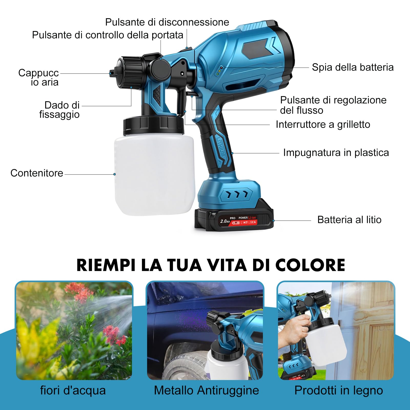 TICFOX Pistola a Spruzzo Batteria 1000 ml 3 Ugelli HVLP