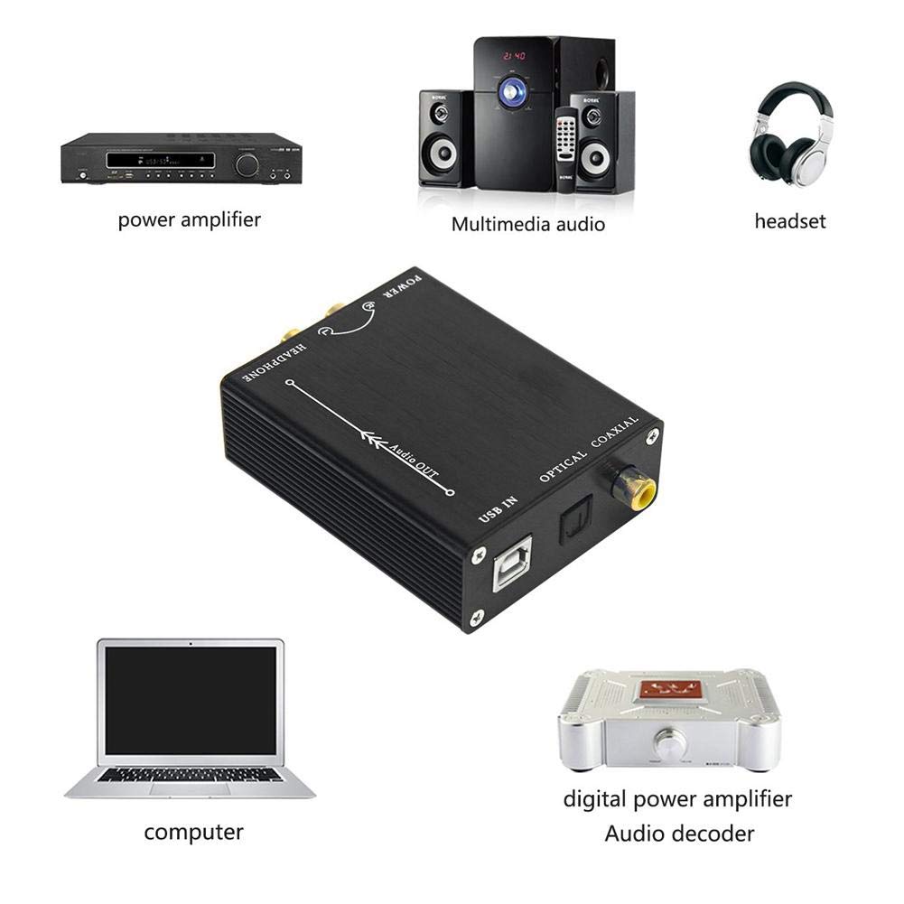 TICFOX GV-023 Convertitore Audio USB DAC Ottico Coassiale