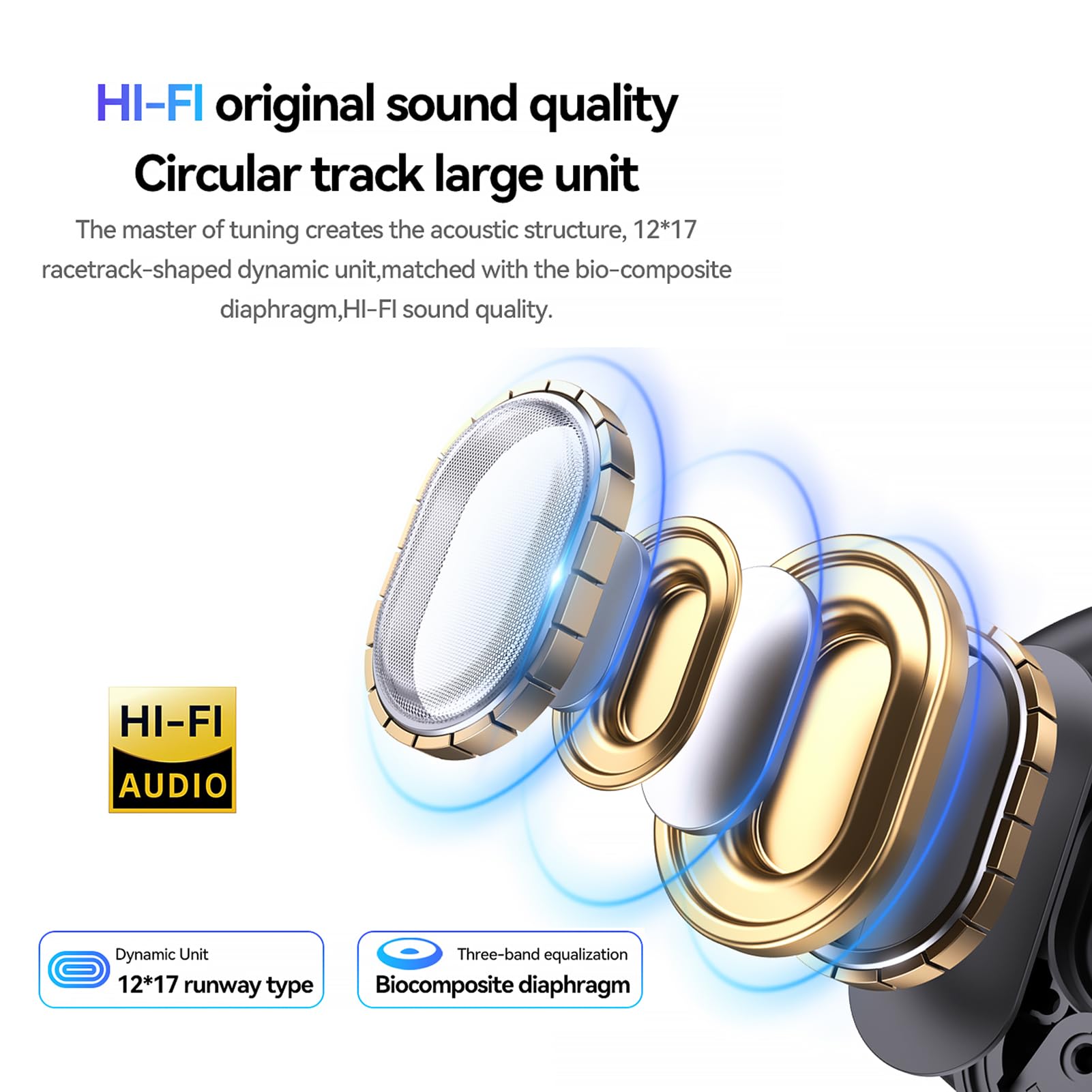 TICFOX H06 Auricolari Bluetooth Open Ear Nera 25 Ore