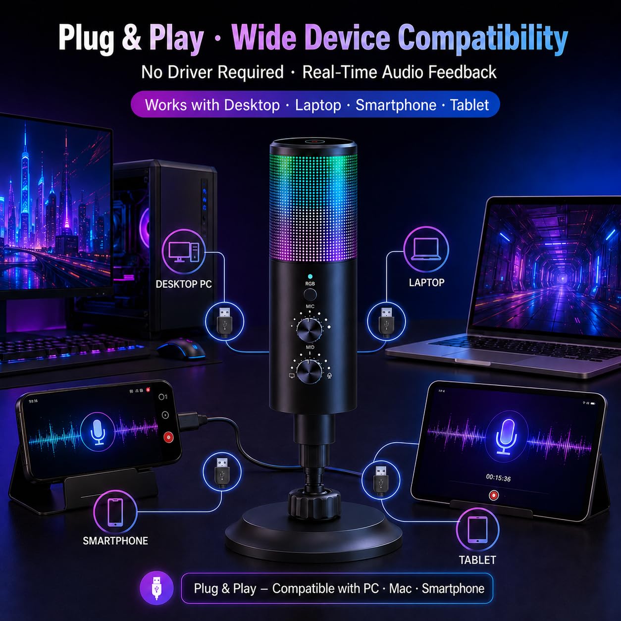 TICFOX Microfono USB Cardioide RGB 192kHz per Streaming